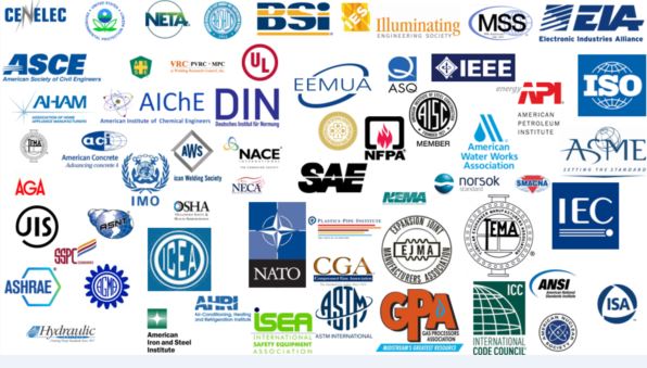 در اقتصاد صنعتی؛ استانداردهای شغلی و اقتصادی اعم از استانداردهای کیفی،حسابداری و سلامتی پذیرفته شده است. در کشورهای در حال توسعه همچون ایران این موارد به مثابه کالای لوکس نگریسته می شود اما گاها برخی صاحبان کسب و کار از این استانداردهای بین المللی استفاده می کنند البته استانداردهای اجباری از سوی سازمان استاندارد وزارت صنعت و وزارت بهداشت با شدت و ضعف در اجراء اعمال می شود
